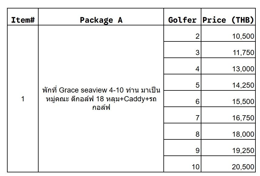 Package A ตีกอล์ฟพร้อมที่พัก
